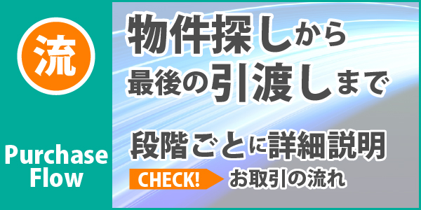 お取引の流れ